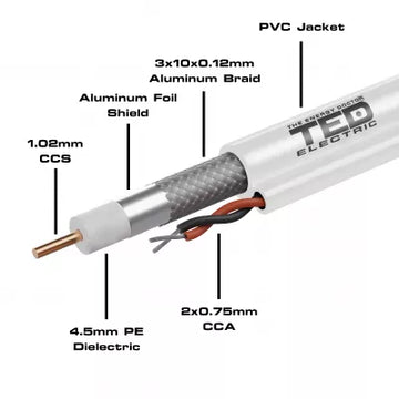 Cablu Coaxial RG6 CCS CCA, Rola 100m, TED