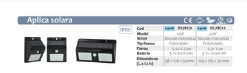Aplice Solare Cu Senzor, 5.5V/1.2W, 20W