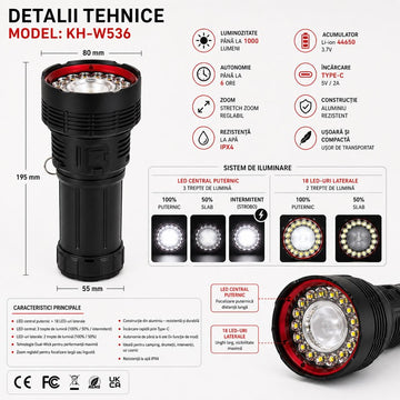 Lanternă LED Ultra Puternică KH-W536, 19 LED-uri, Acumulator 44650, Încărcare Type-C