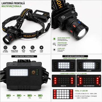 Lanternă Frontală LED cu Senzor și Afisaj Digital, 3 Acumulatori 18650, USB-C