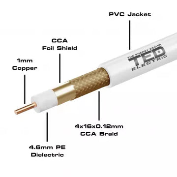 Cablu Coaxial RG6 CU Tresa CCA, Rola 305m, TED