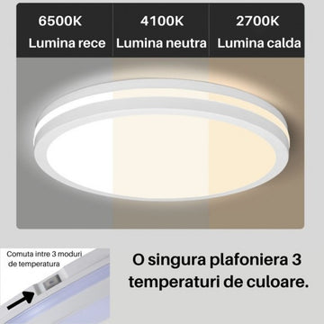 Plafonieră LED IP65 3CCT, 3600lm, 300x55mm, Albă