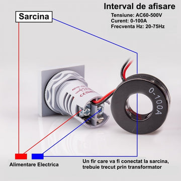 Indicator Digital 3 in 1 Verde AC ,Voltmetru, Ampermetru, Frecventa