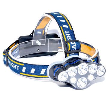 Lanterna de Cap cu 8 LED-uri și 2 Acumulatori LI-ION 3,7V – Lumină Portabilă pentru Camping, Drumeții sau Activități în Aer Liber