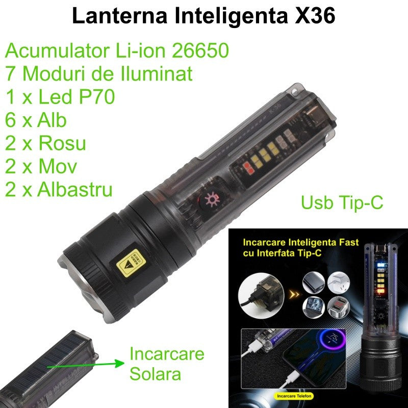 Átlátszó kézi zseblámpa LED-del P70+6 Smd / X36