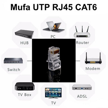 Set Mufe UTP CAT6 din Plastic - 100b pentru Conexiuni Retea de Înaltă Viteză