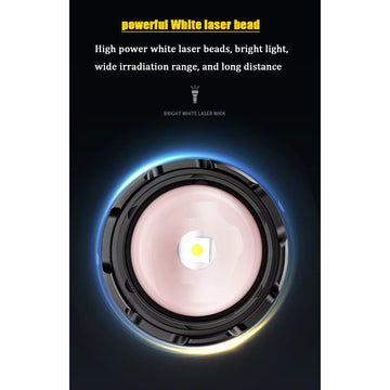 Lanterna Profesionala cu Led, Fascicule Luminoase in Intuneric, Incarcare Type-C, Acumulatori Inclusi, 5 Moduri de Iluminare, Afisaj Baterie, Distanta de Iluminare 500M, Perfecta Pentru Pescuit, Protectie, Camping si Vanatoare, 20cm, Negru