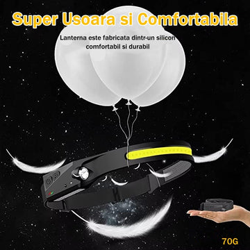 Professzionális flexibilis LED-es fejlámpa, Erőteljes COB és XPE Led, Akkuval, Vízállóság, Mozgásérzékelő, 4 fénymód, tökéletes horgászathoz, vadászathoz, kempingezéshez, futáshoz, fekete