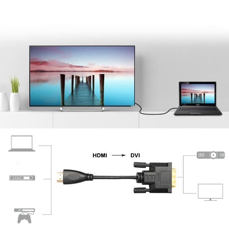 Cablu Video HDMI la DVI D 24+1/1,5m, Negru