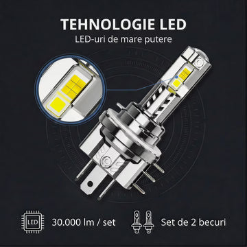 Becuri LED Auto H15 Premium VTM – 30.000 Lumeni, 6500K Alb Rece, Plug & Play – Set 2 Bucăți