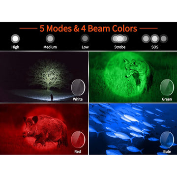 Lanterna Tactica Profesionala cu Led, 5 Filtre de Lumina, Incarcare Type-C, Acumulatori Inclusi, 5 Moduri de Iluminare, Afisaj Baterie, Distanta de Iluminare 1000M, Perfecta Pentru Pescuit, Protectie, Camping si Vanatoare, 20cm, Negru