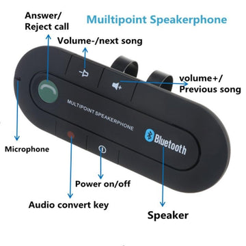 Bluetooth V 5.0 többpontos autós kihangosító rendszer BT-YHQ01