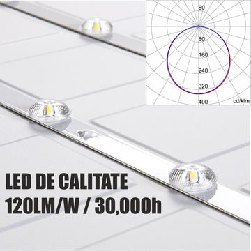 Panou LED Backlight 28W cu 2240 Lm – Dimensiuni 295x595x28mm, Lumină Rece pentru Birou, Spații Comerciale sau Locuințe