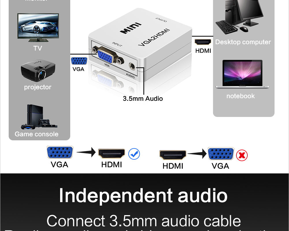 Adaptor mini convertor VGA la HDMI Full hd 1080p video si audio stereo,alb