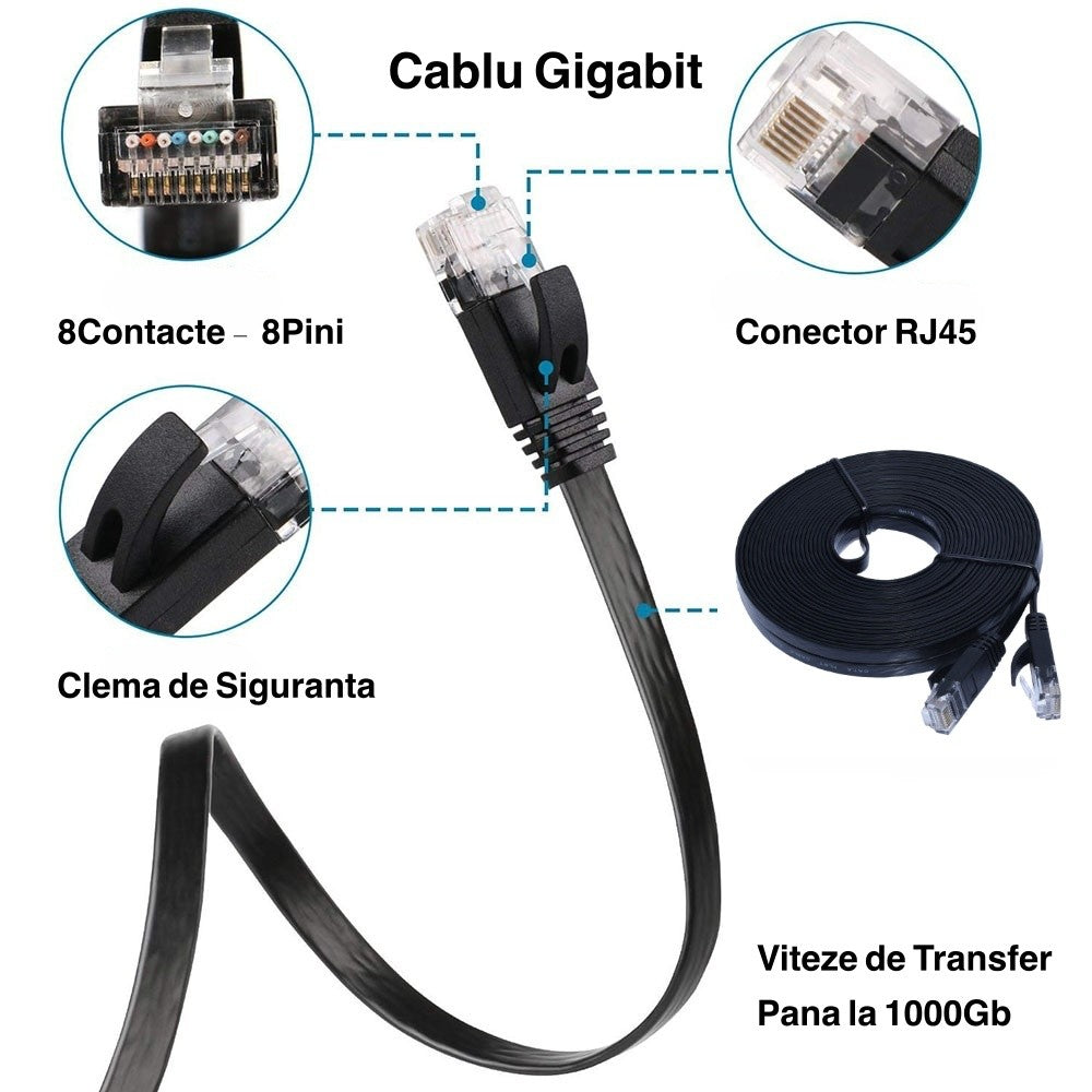 Cablu UTP Plat CAT6 Gigabit, 2m - Frize