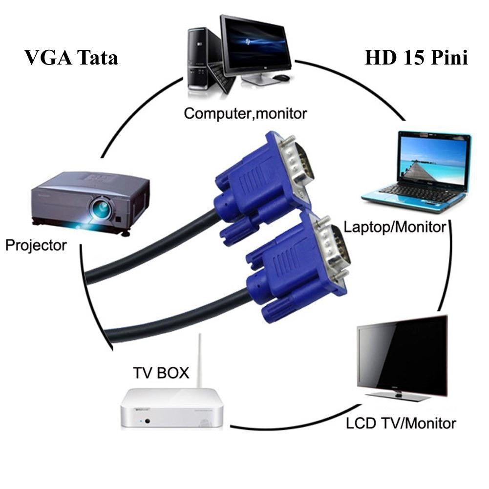 Cablu VGA Tata-VGA tata 1,5m - Frize