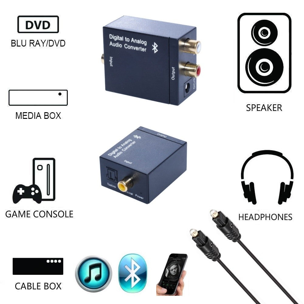 Convertor Audio Digital - Analog + Bluetooth - Frize
