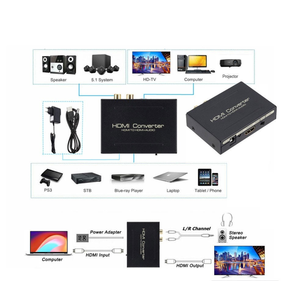 Convertor Hdmi la Hdmi + Audio 4K+2K - Frize
