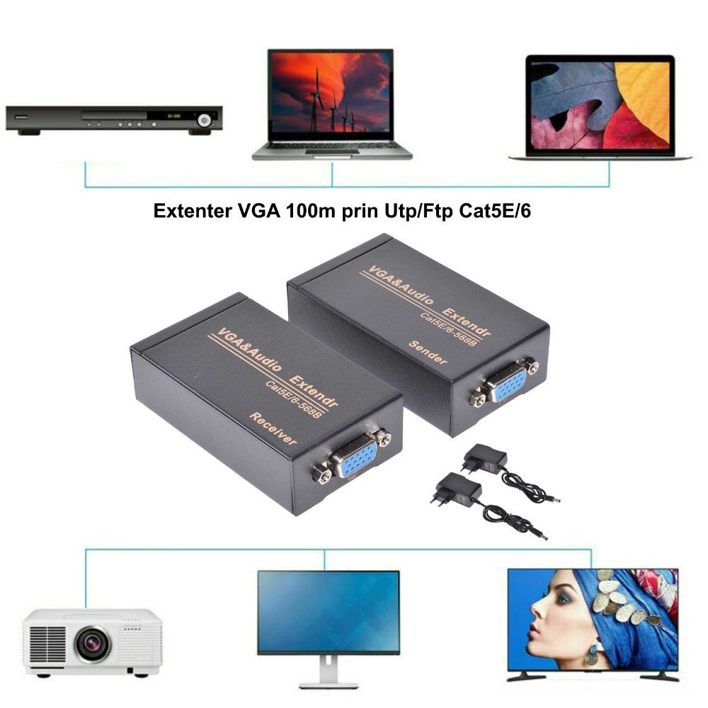 Extender VGA 100m + Audio, prin Utp/Ftp - Frize