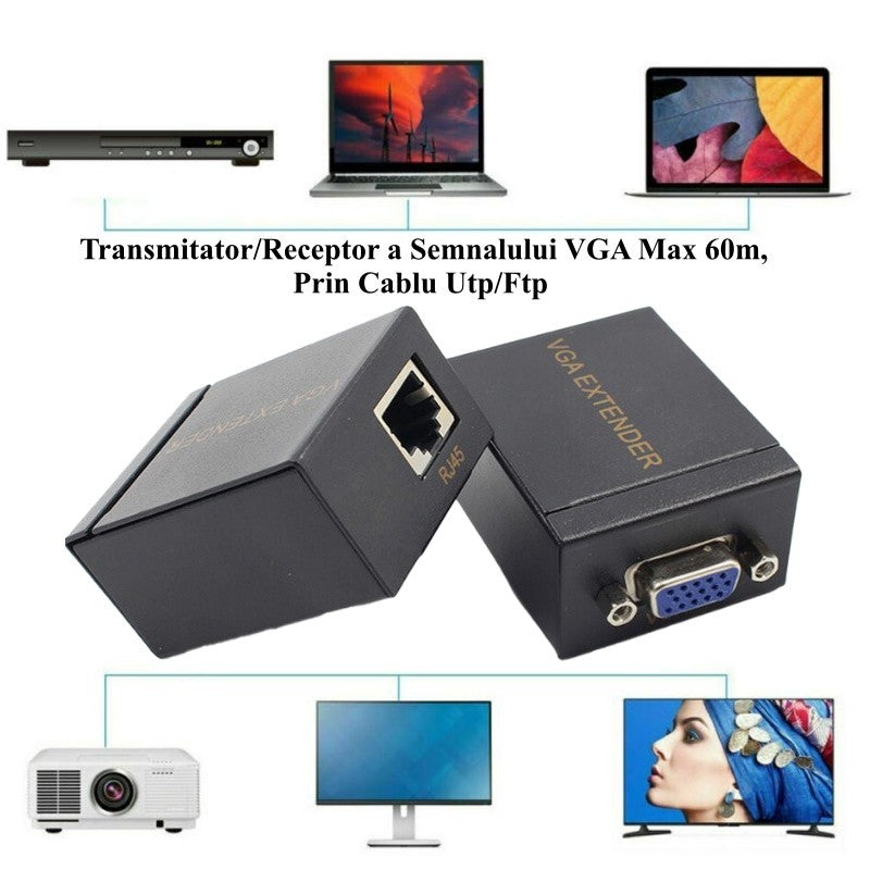 Extender VGA 60 m prin Cablu Utp/Ftp - Frize