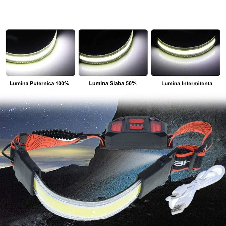 Lanterna de Cap cu Led-Cob Flexibil G13 - Frize