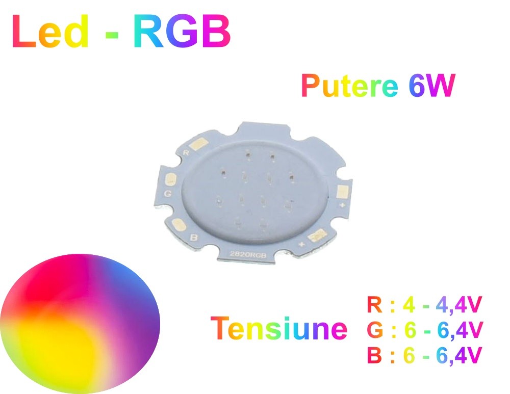 Led RGB Cob 28mm/6W - Frize