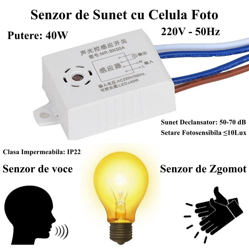 Senzor de Sunet 220V/40W - Frize